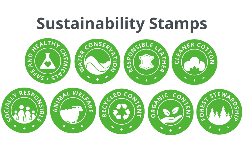 Sustainability Stamps