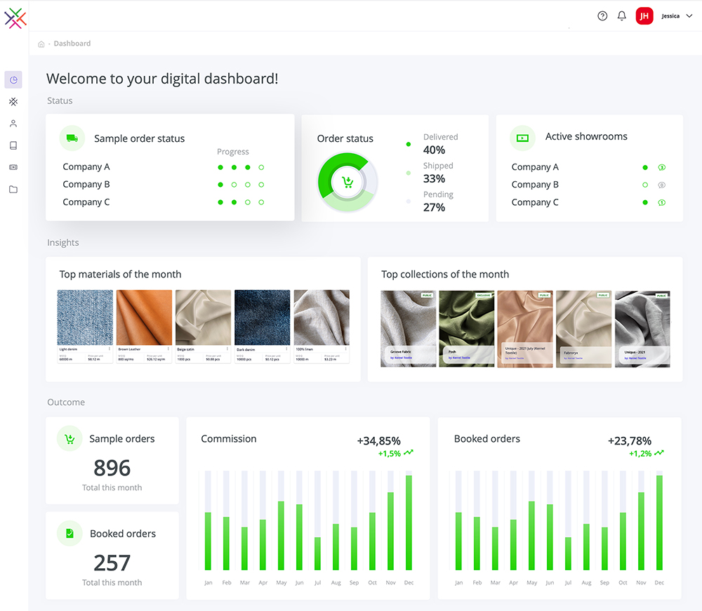 material sourcing - insights & analytics