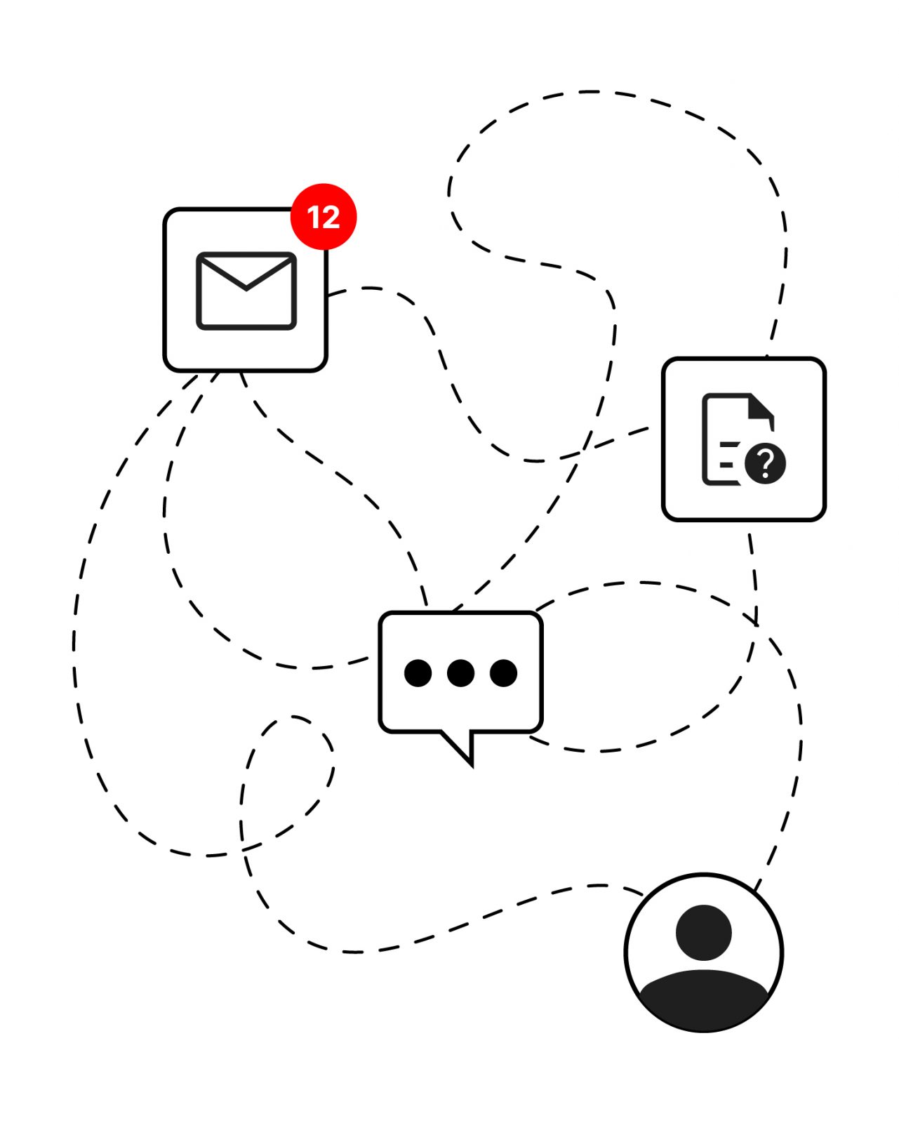 Illustration of fragmented sourcing communication across teams and suppliers